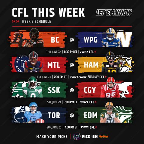 CFL Scores and Schedules .